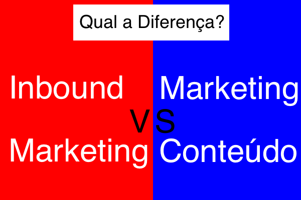 Principais_diferenas_entre_Inbound_Marketing_e_Marketing_de_Contedo
